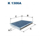 FILTRON Filter, Innenraumluft