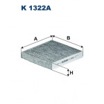 FILTRON Filter, Innenraumluft