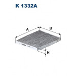 FILTRON Filter, Innenraumluft