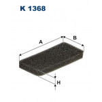 FILTRON Filter, Innenraumluft