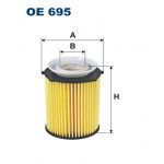 FILTRON Ölfilter