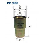 FILTRON Kraftstofffilter