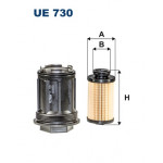 FILTRON Harnstofffilter