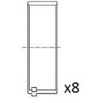 FAI AutoParts Pleuellager