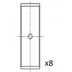 FAI AutoParts Pleuellager