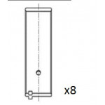 FAI AutoParts Pleuellager