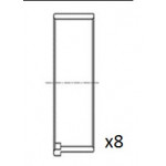 FAI AutoParts Pleuellager