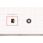 FAI AutoParts Spannrolle, Zahnriemen