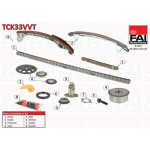 FAI AutoParts Steuerkettensatz