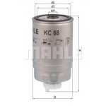 MAHLE Kraftstofffilter