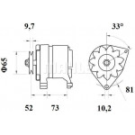 MAHLE Generator
