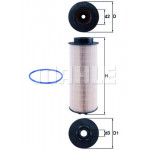 MAHLE Kraftstofffilter