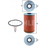 MAHLE Ölfilter