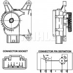 MAHLE Stellelement, Mischklappe