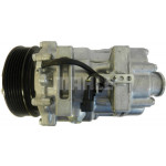 MAHLE Kompressor, Klimaanlage