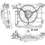 MAHLE Lüfter, Motorkühlung