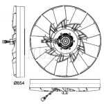MAHLE Lüfter, Motorkühlung
