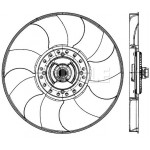 MAHLE Lüfter, Motorkühlung