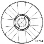 MAHLE Lüfterrad, Motorkühlung