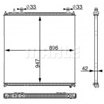 MAHLE Niedertemperaturkühler, Ladeluftkühler