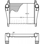 MAHLE Ladeluftkühler