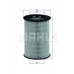 MAHLE Luftfilter
