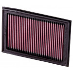 K&N Filters Luftfilter