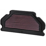K&N Filters Luftfilter