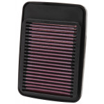 K&N Filters Luftfilter