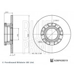 BLUE PRINT Bremsscheibe
