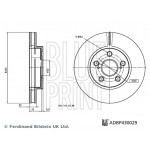 BLUE PRINT Bremsscheibe