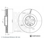 BLUE PRINT Bremsscheibe