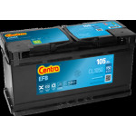 CENTRA Starterbatterie