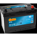 CENTRA Starterbatterie