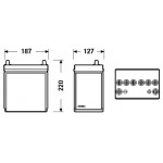 CENTRA Starterbatterie