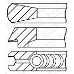 GOETZE ENGINE Kolbenringsatz