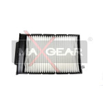 MAXGEAR Filter, Innenraumluft