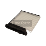 MAXGEAR Filter, Innenraumluft