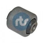RTS Lagerung, Lenker