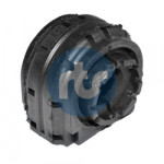 RTS Lagerung, Stabilisator