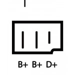 DRI Generator