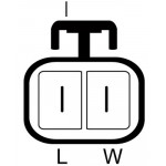 DRI Generator