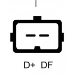 DRI Generator