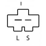 DRI Generator