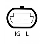 DRI Generator