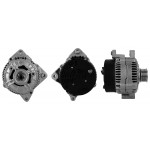 DRI Generator