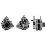 DRI Generator