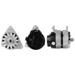 DRI Generator