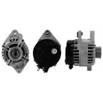 DRI Generator
