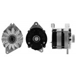 DRI Generator